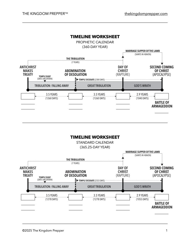 The Kingdom Prepper timeline worksheet PDF
